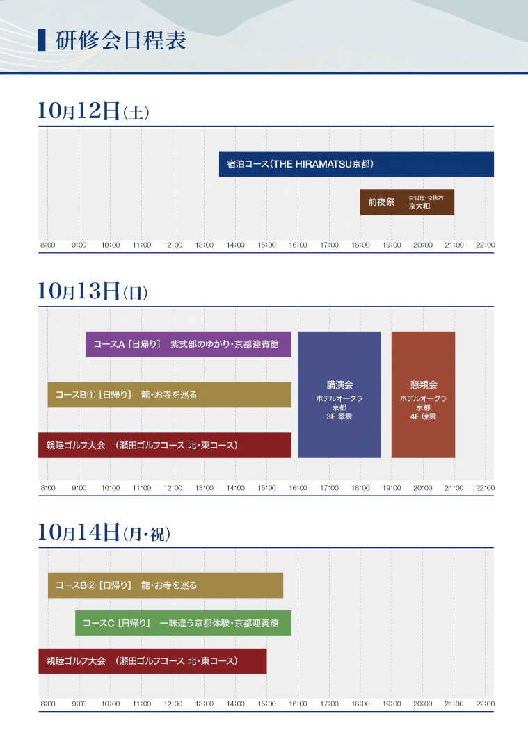 研修会日程表